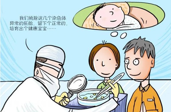 当父亲拥有女儿的身体怎么办