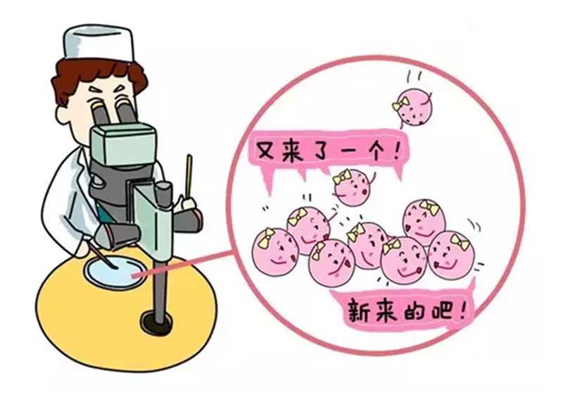 怀孕初期腹痛出血